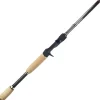Best ALX ENOX Casting Rods Casting Rods