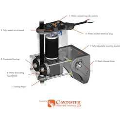 Discount Micro Anchor CM2 Drive Unit Black | PP-MICRO-BK Shallow Water Anchors