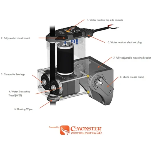 Discount Micro Anchor CM2 Drive Unit Black | PP-MICRO-BK Shallow Water Anchors