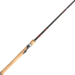 Online Convergence Spinning Rods Spinning Rods